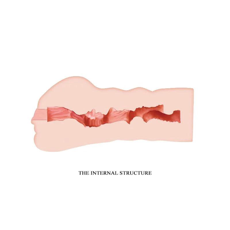 Masturbador Vagina Realistico CrazyBull