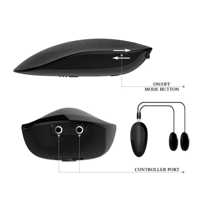 Masturbador Vagina Ano Realisticos Crazybull