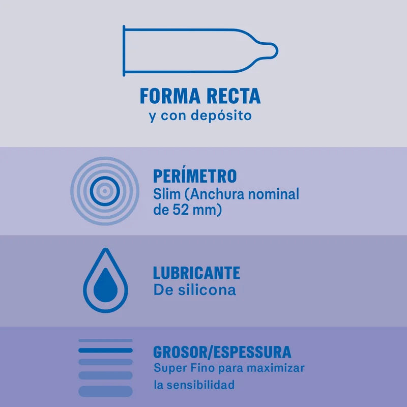 Durex Invisible Extra Fino + Sensitivo -12 unidades-