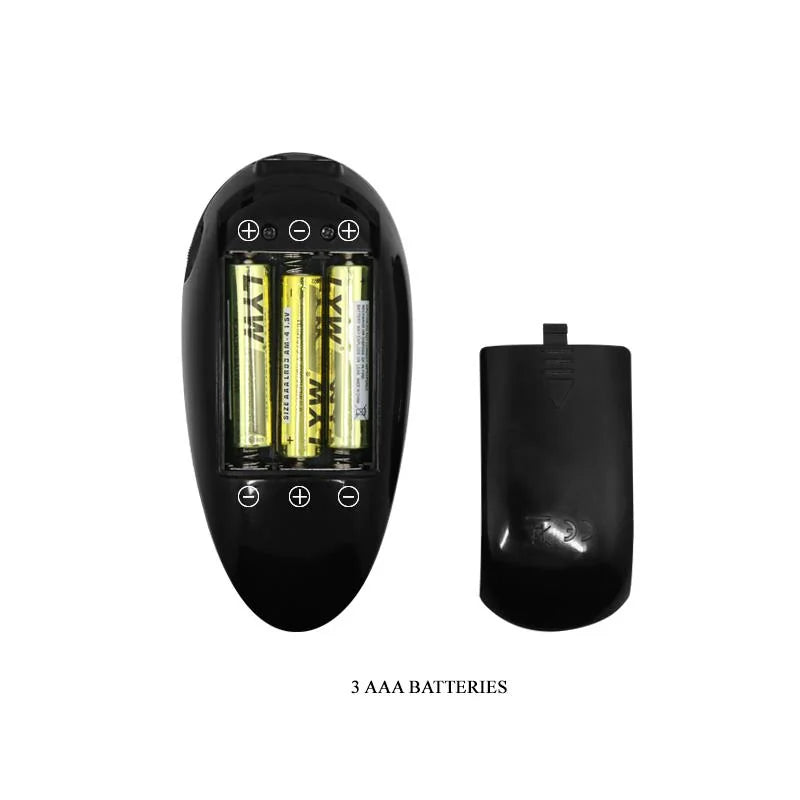 Masturbador Vagina Ano Realisticos Crazybull