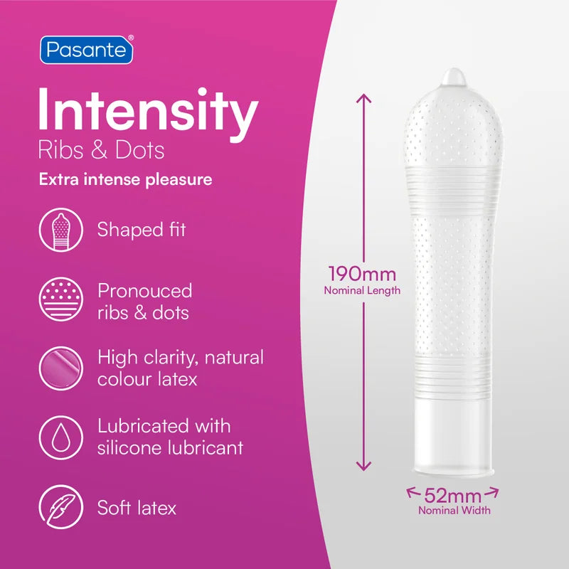 Pasante Intensity 144 condones