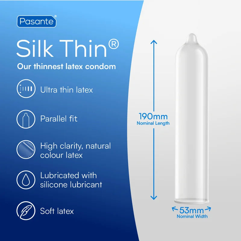 Pasante Silk Thin / El más fino 12 condones