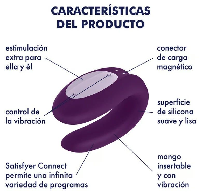 Satisfyer Double Joy Connect App