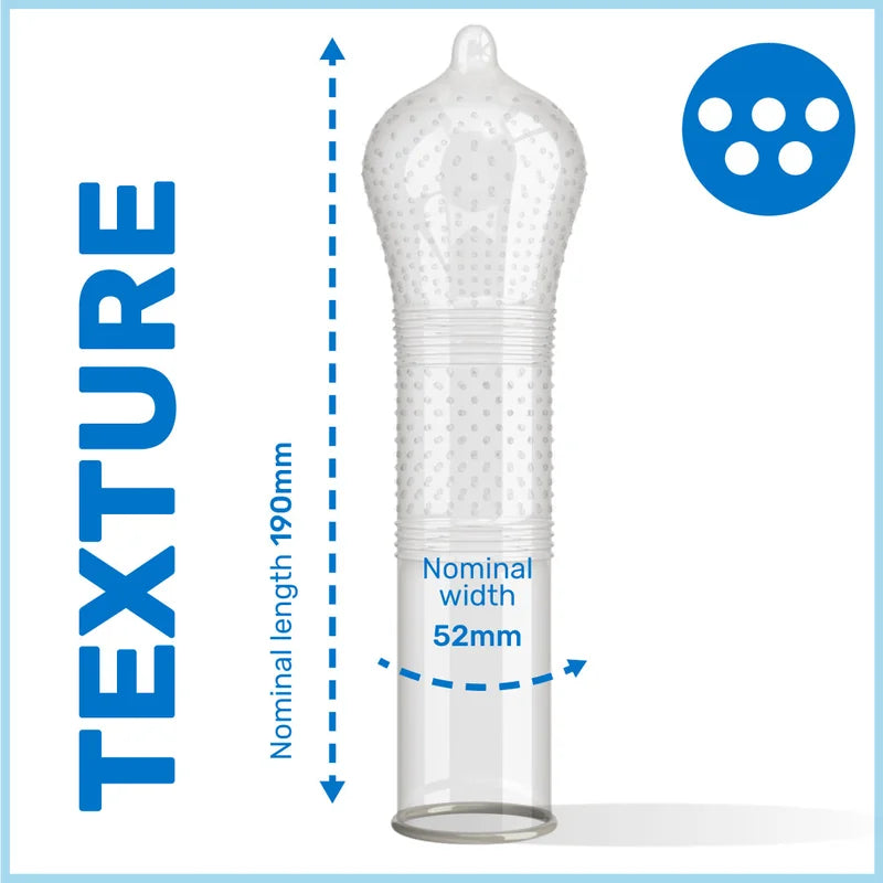 Pasante Intensity 3 condones